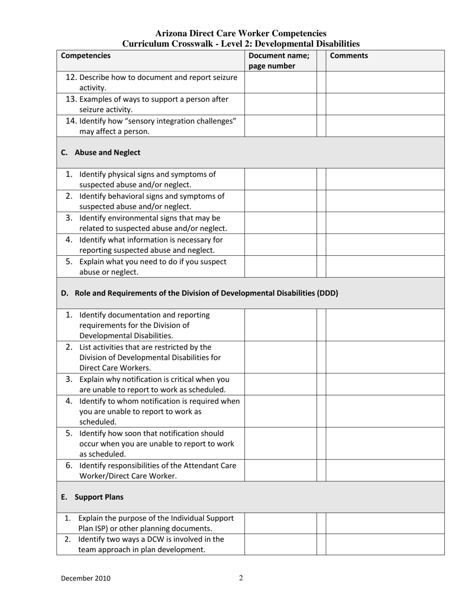 Arizona Arizona Direct Care Worker Competencies Curriculum Crosswalk 