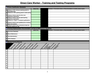 Direct Care Worker (Dcw) Training and Testing Program - Onsite Audit Tool - Arizona, Page 2