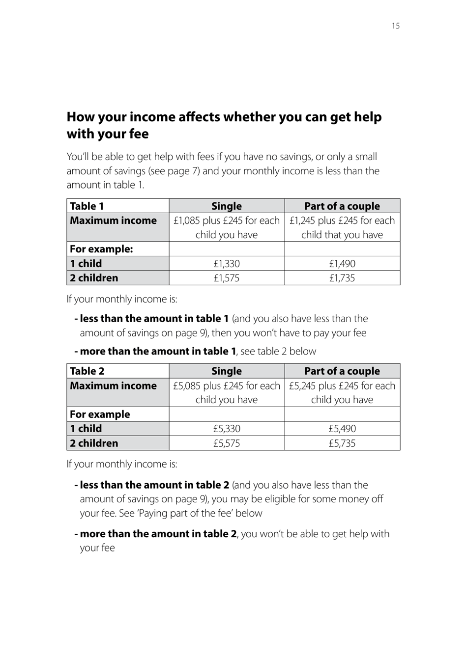 Form EX160A How to Apply for Help With Fees - United Kingdom, Page 15
