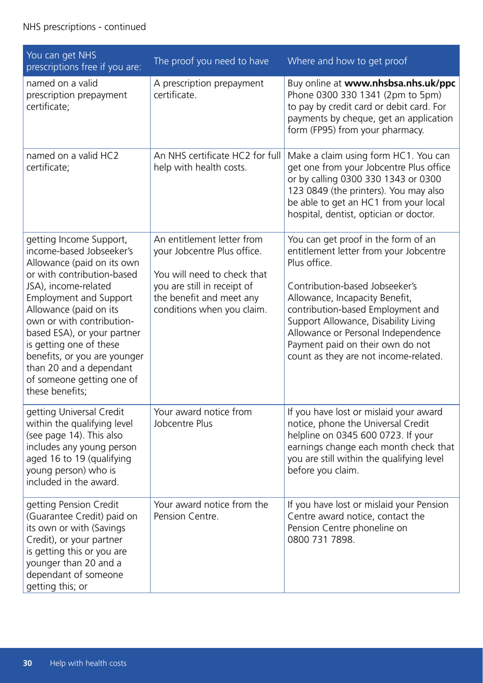 Form HC11 Help With Health Costs - United Kingdom, Page 30