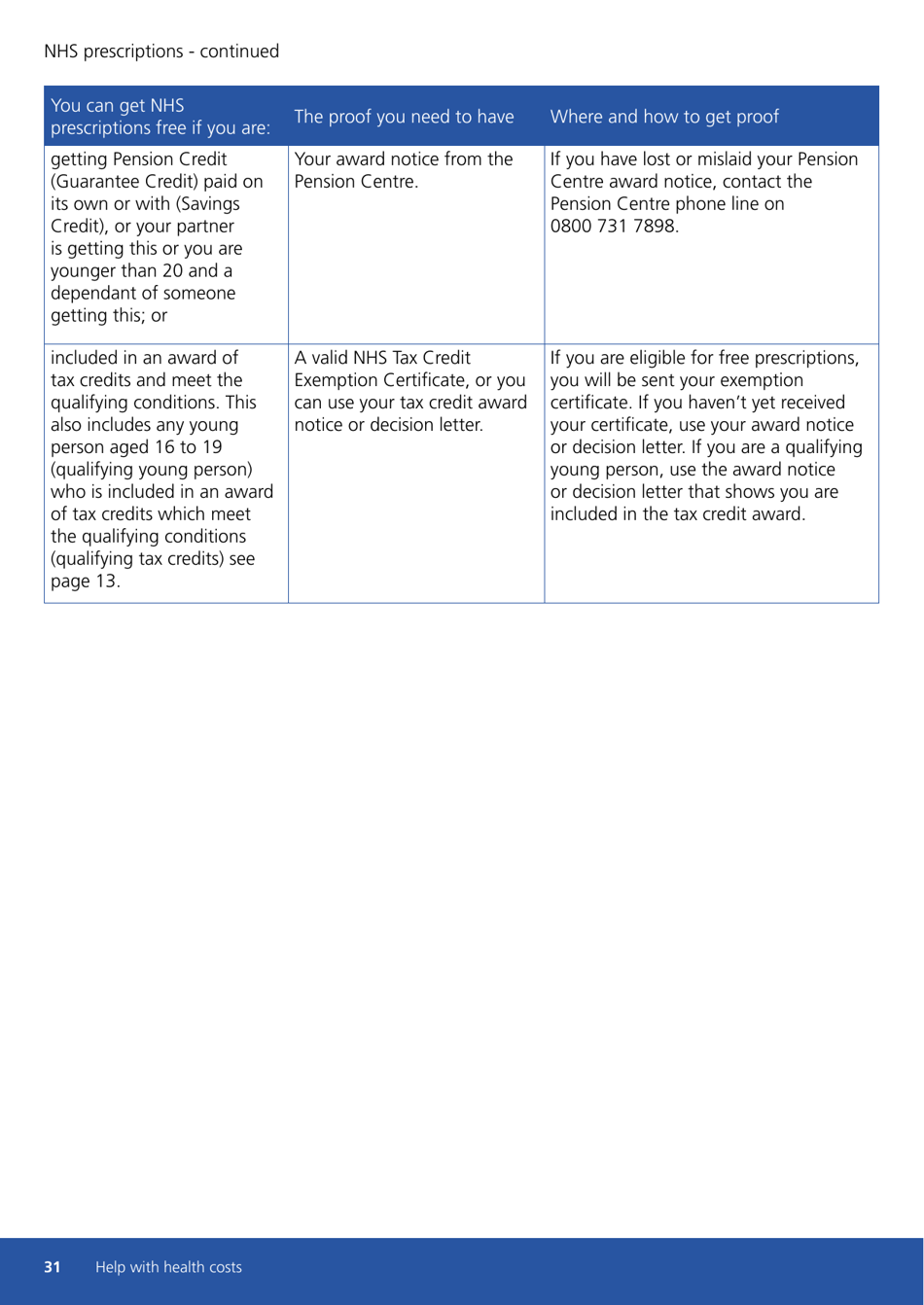 Form HC11 Help With Health Costs - United Kingdom, Page 31