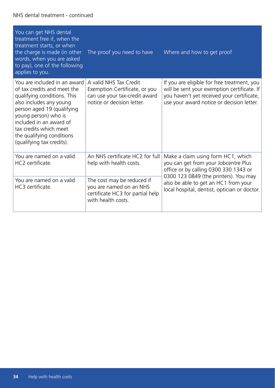 Form HC11 Help With Health Costs - United Kingdom, Page 34