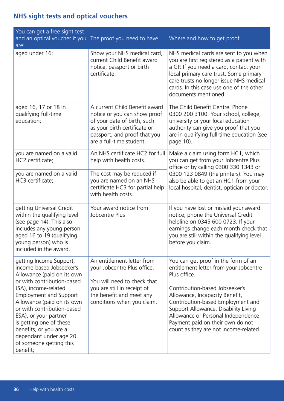 Form HC11 Help With Health Costs - United Kingdom, Page 36