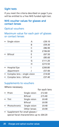 Form HC12 Help With Health Costs - United Kingdom, Page 20