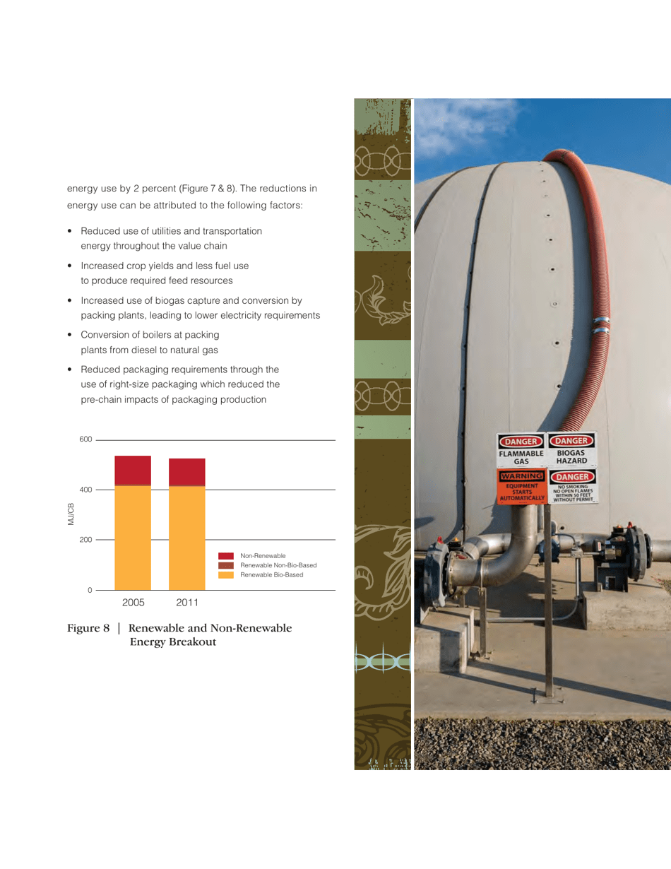 Sustainability Executive Summary - National Cattlemens Beef Association, Page 15