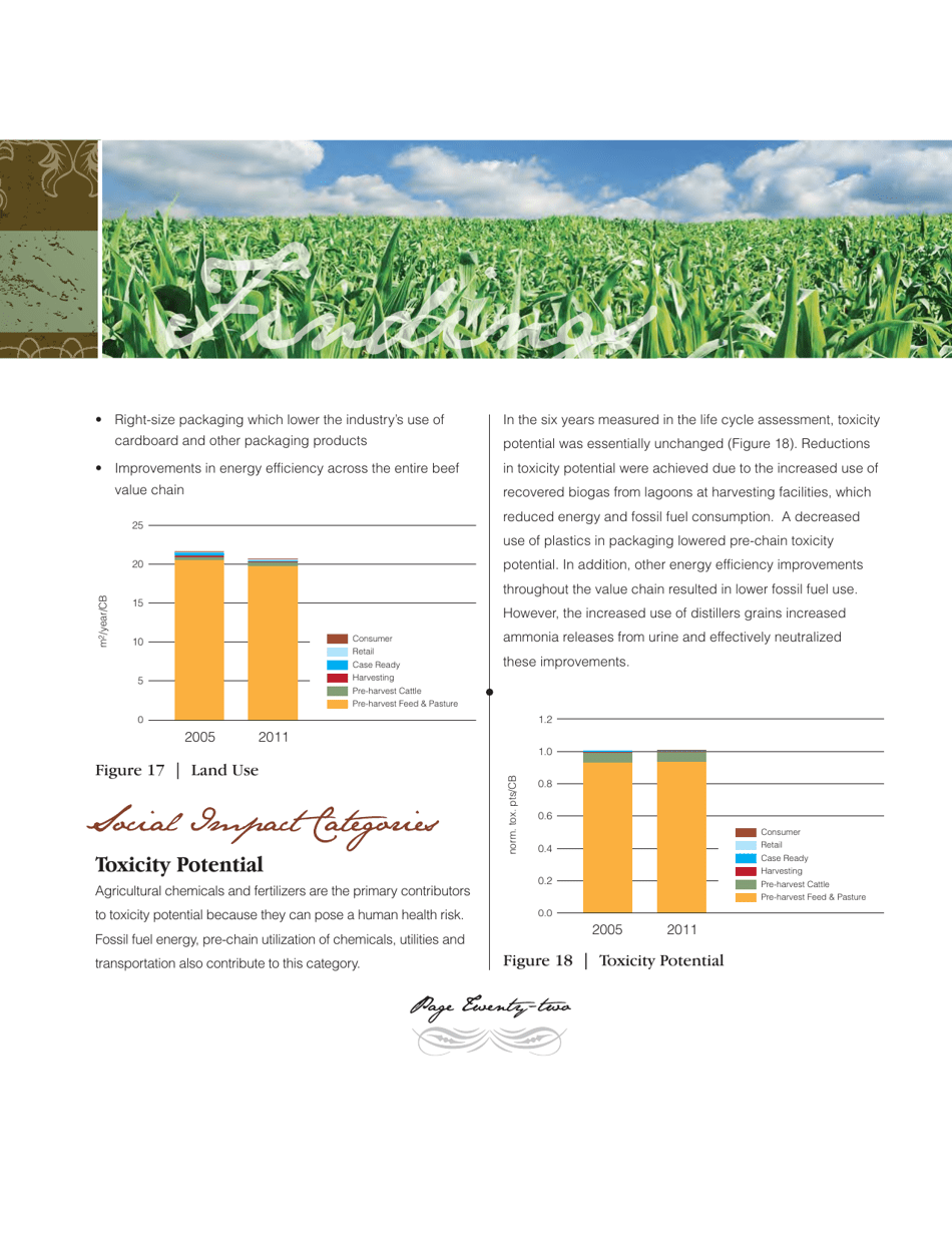 Sustainability Executive Summary - National Cattlemens Beef Association, Page 22