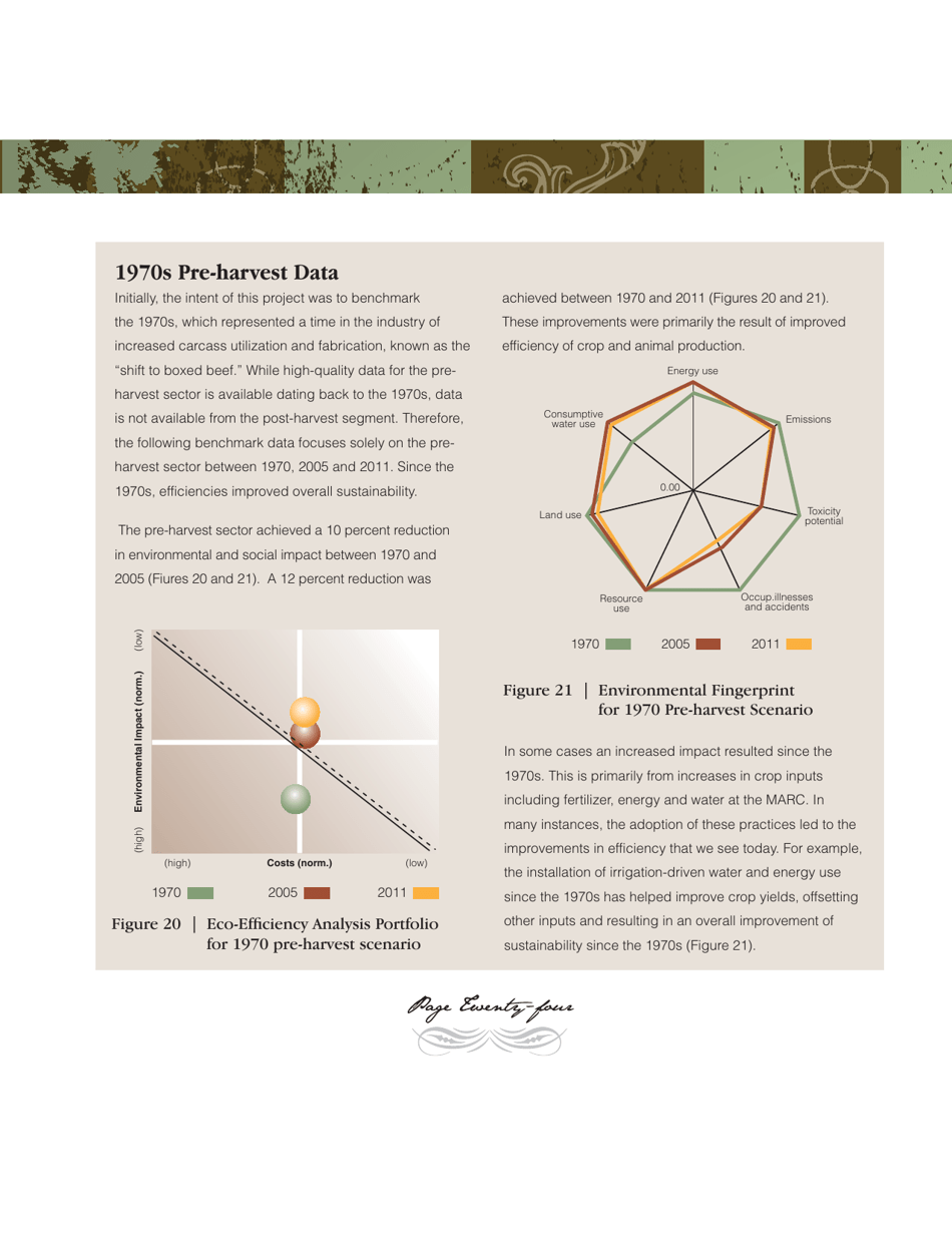 Sustainability Executive Summary - National Cattlemens Beef Association, Page 24