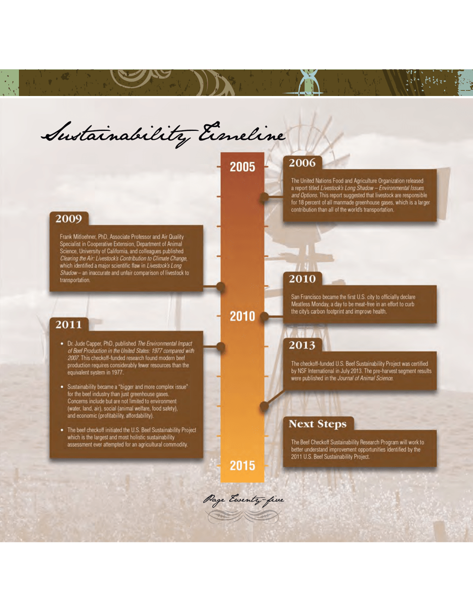 Sustainability Executive Summary - National Cattlemens Beef Association, Page 25