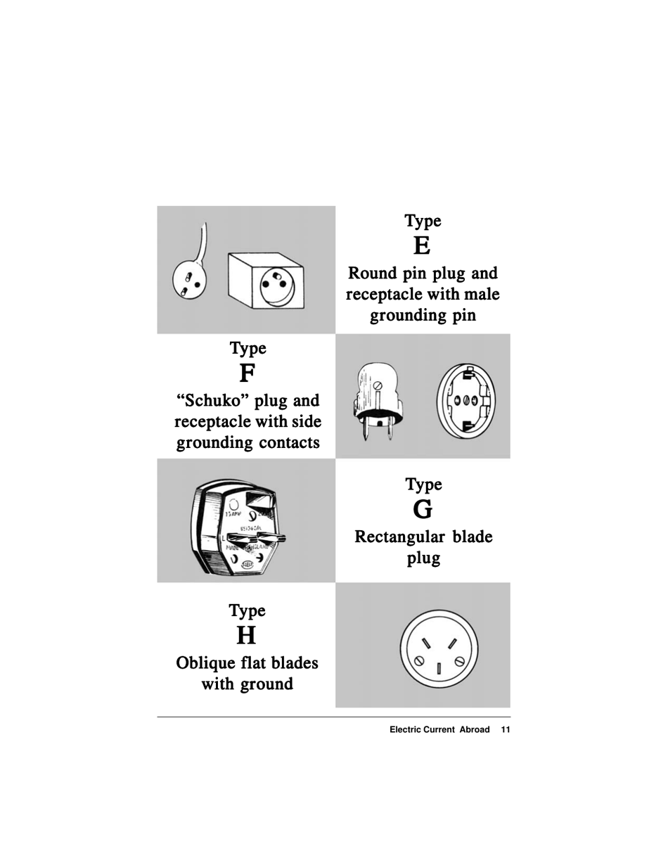 Electric Current Abroad, Page 11