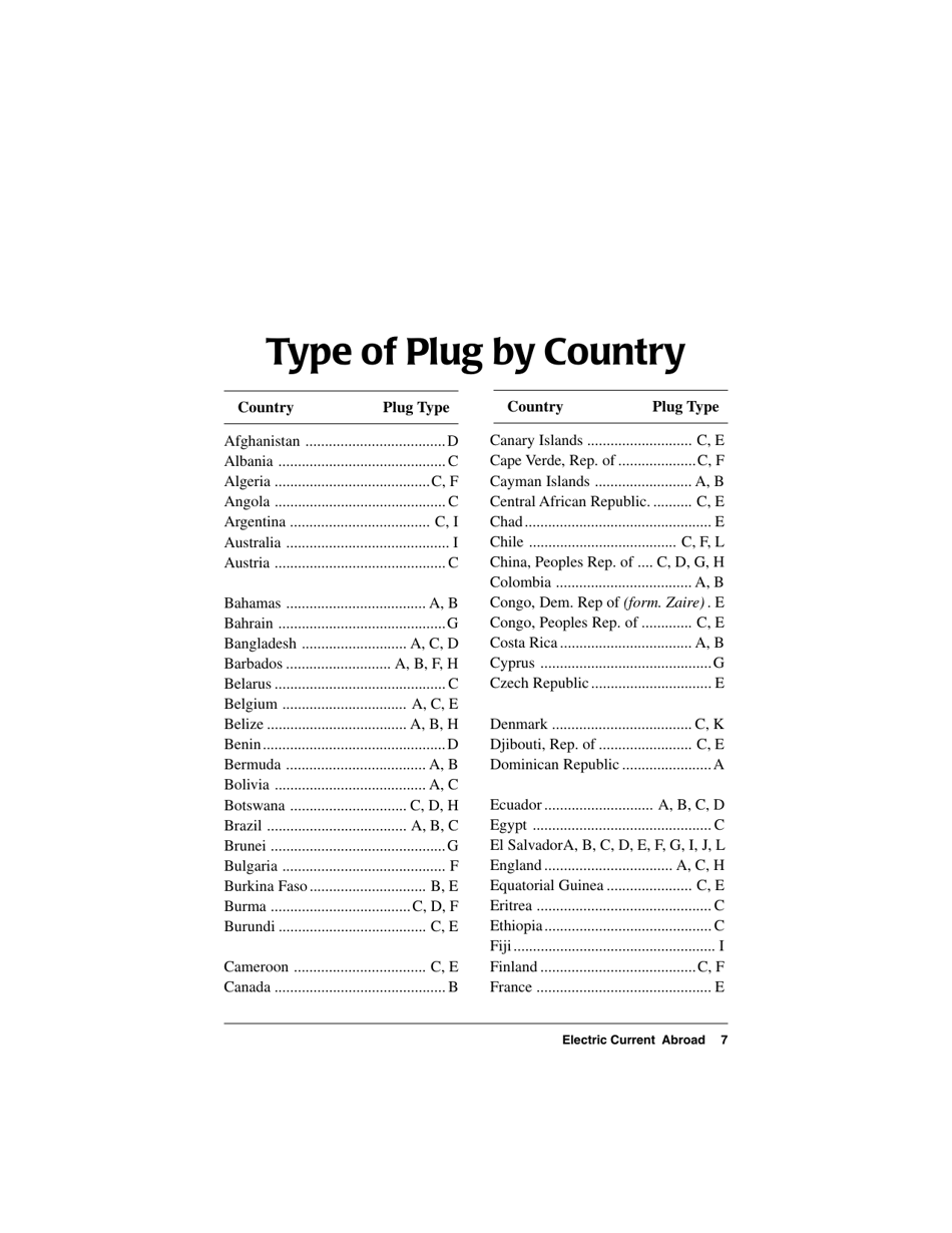 Electric Current Abroad, Page 7