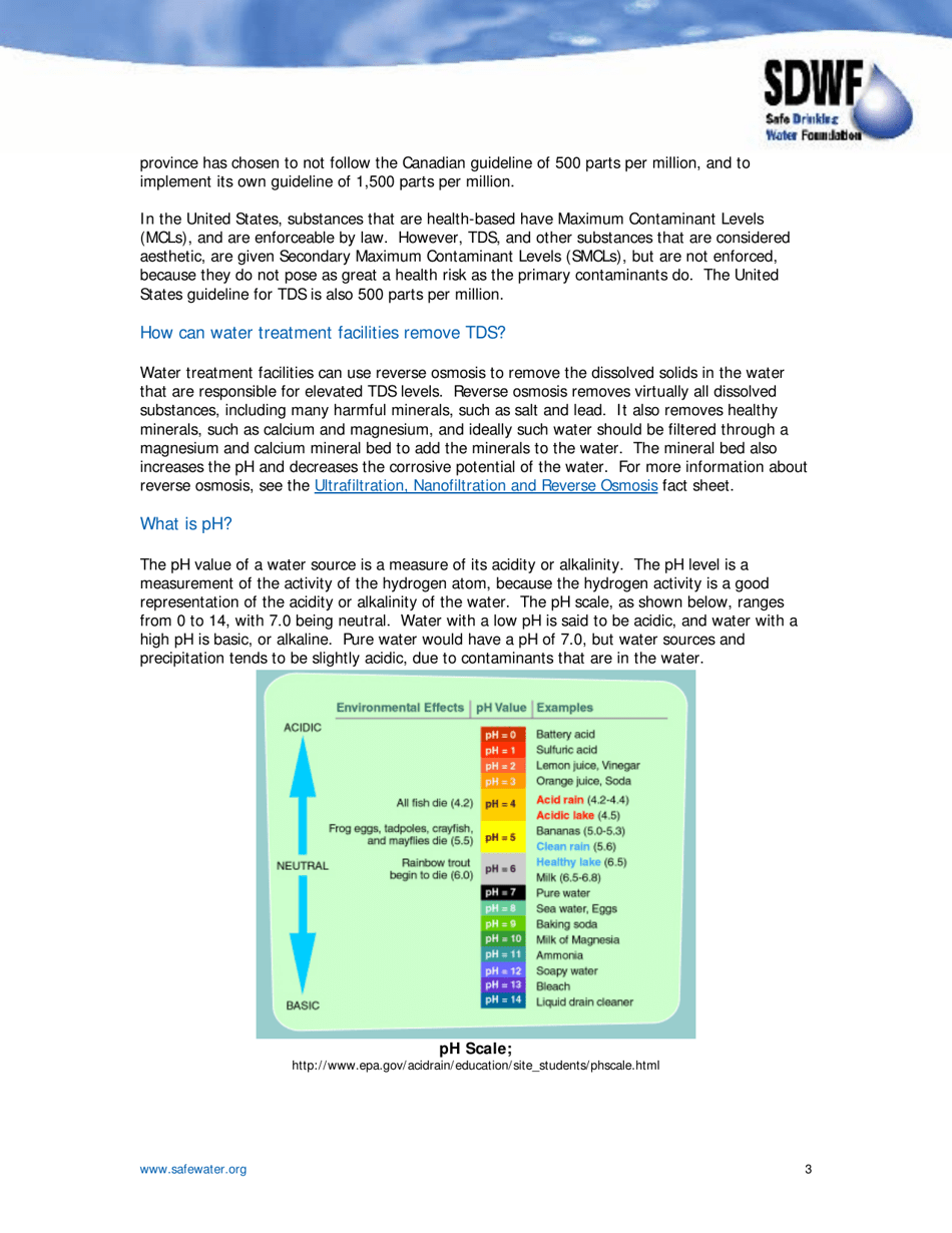 Tds and Ph - Safe Drinking Water Foundation, Page 3