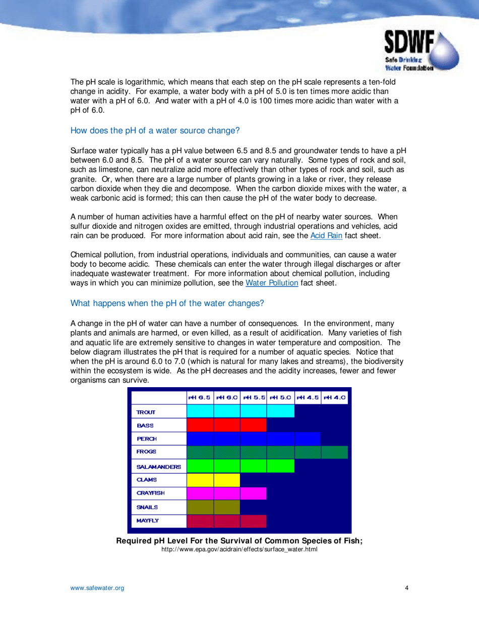 Tds and Ph - Safe Drinking Water Foundation, Page 4
