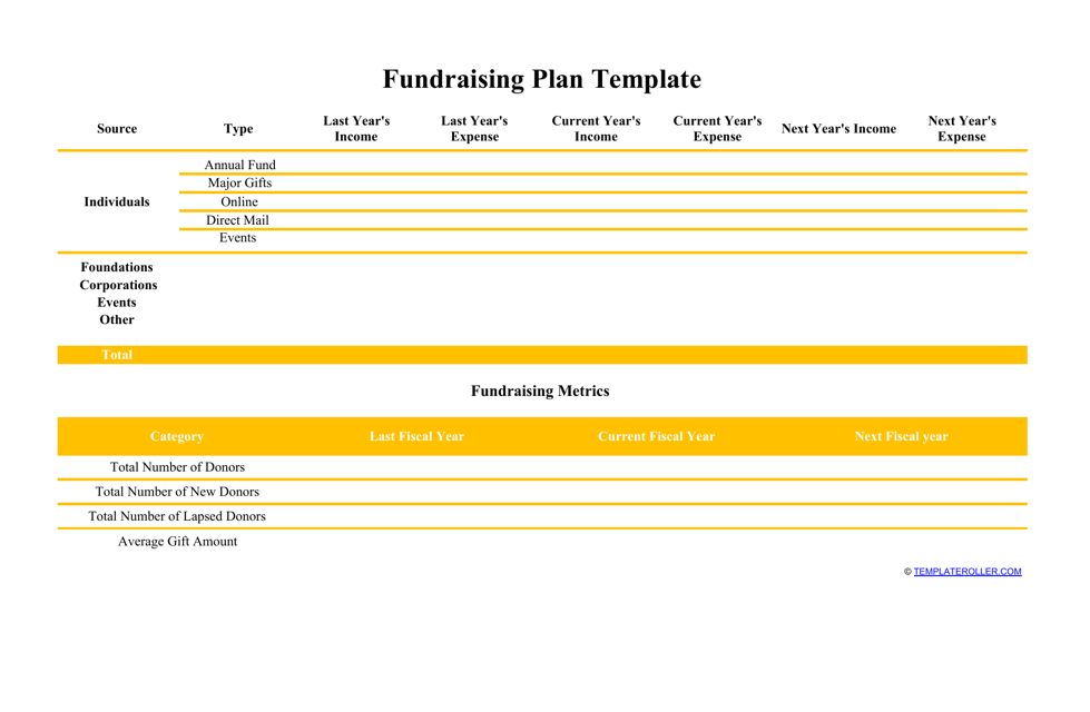 Fundraising Plan Template - Yellow Download Pdf