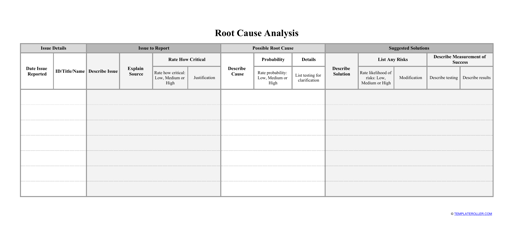 &quot;Root Cause Analysis Template&quot;