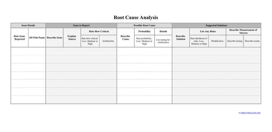 Root Cause Analysis Template, Page 1