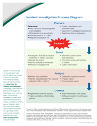 How to Conduct an Incident Investigation - National Safety Council, Page 4
