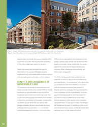 Public Land &amp; Affordable Housing in the Washington Dc Region: Best Practices and Recommendations, Page 16