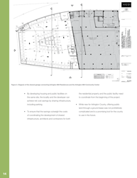 Public Land &amp; Affordable Housing in the Washington Dc Region: Best Practices and Recommendations, Page 18