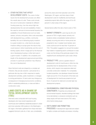 Public Land &amp; Affordable Housing in the Washington Dc Region: Best Practices and Recommendations, Page 9