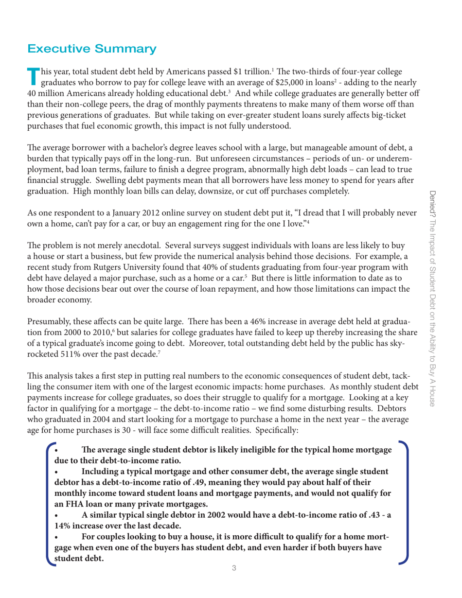 Denied? the Impact of Student Debt on the Ability to Buy a House, Page 3