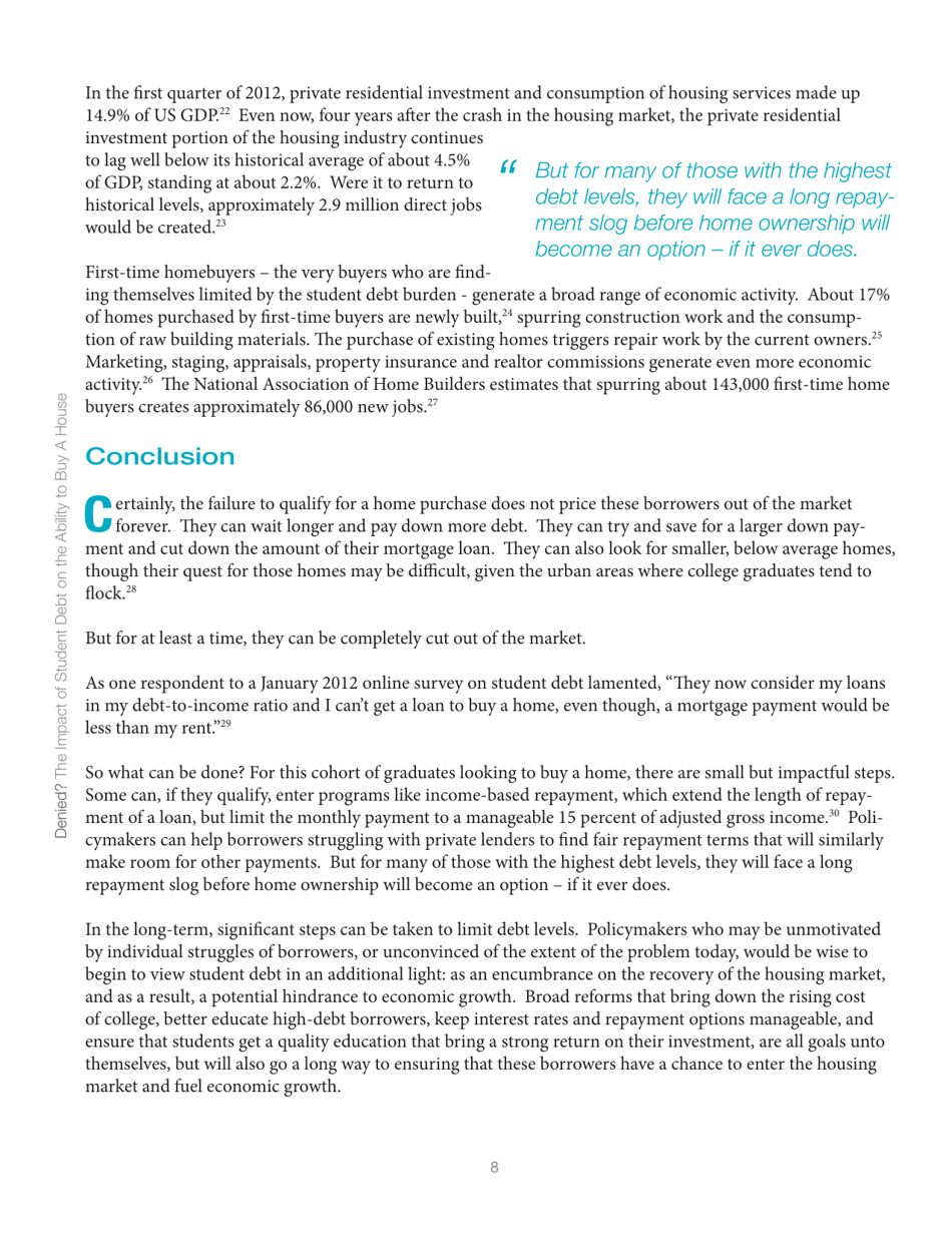 Denied? the Impact of Student Debt on the Ability to Buy a House, Page 8