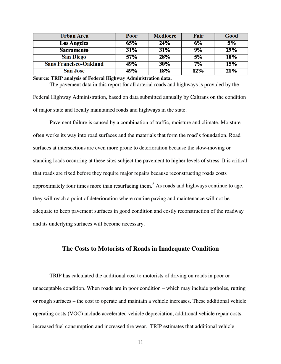 California Transportation by the Numbers: Meeting the States Need for Safe and Efficient Mobility - Trip, Page 12