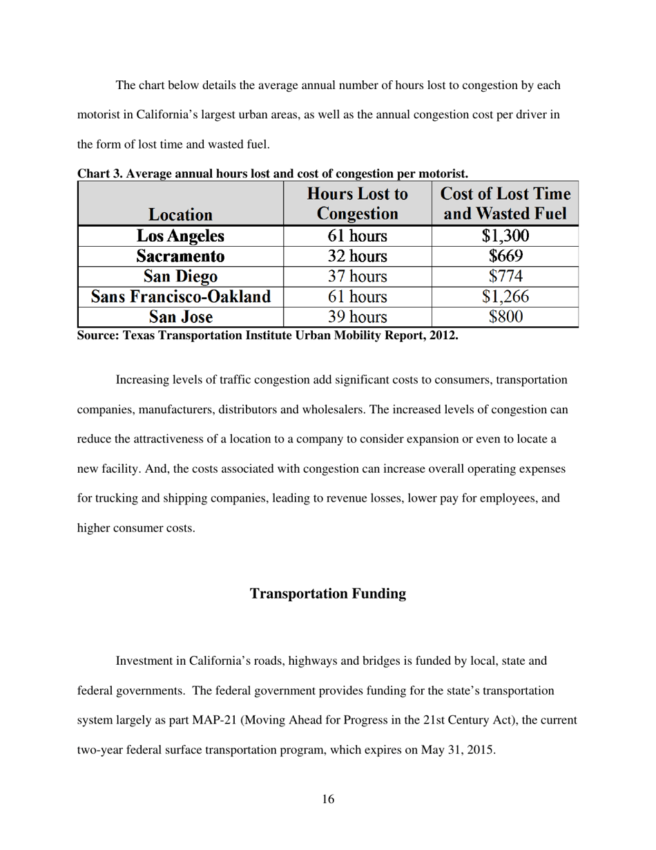 California Transportation by the Numbers: Meeting the States Need for Safe and Efficient Mobility - Trip, Page 17