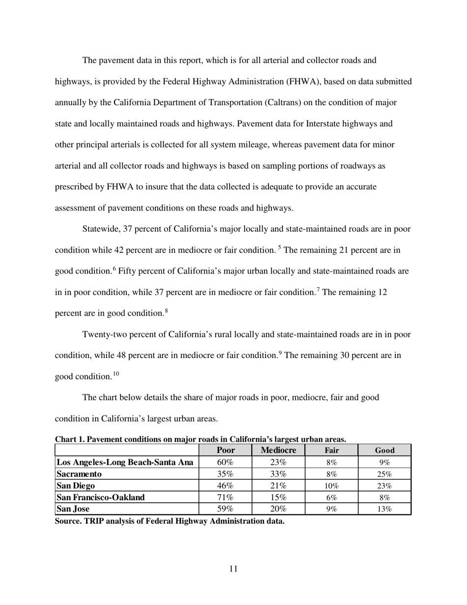 California Transportation by the Numbers: Meeting the States Need for Safe, Smooth and Efficient Mobility - Trip, Page 12