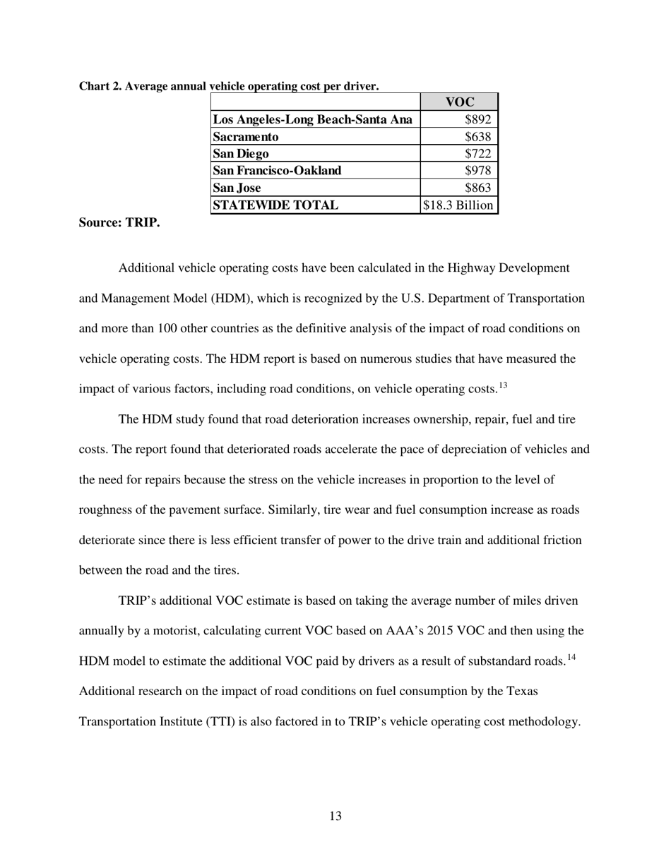 California Transportation by the Numbers: Meeting the States Need for Safe, Smooth and Efficient Mobility - Trip, Page 14