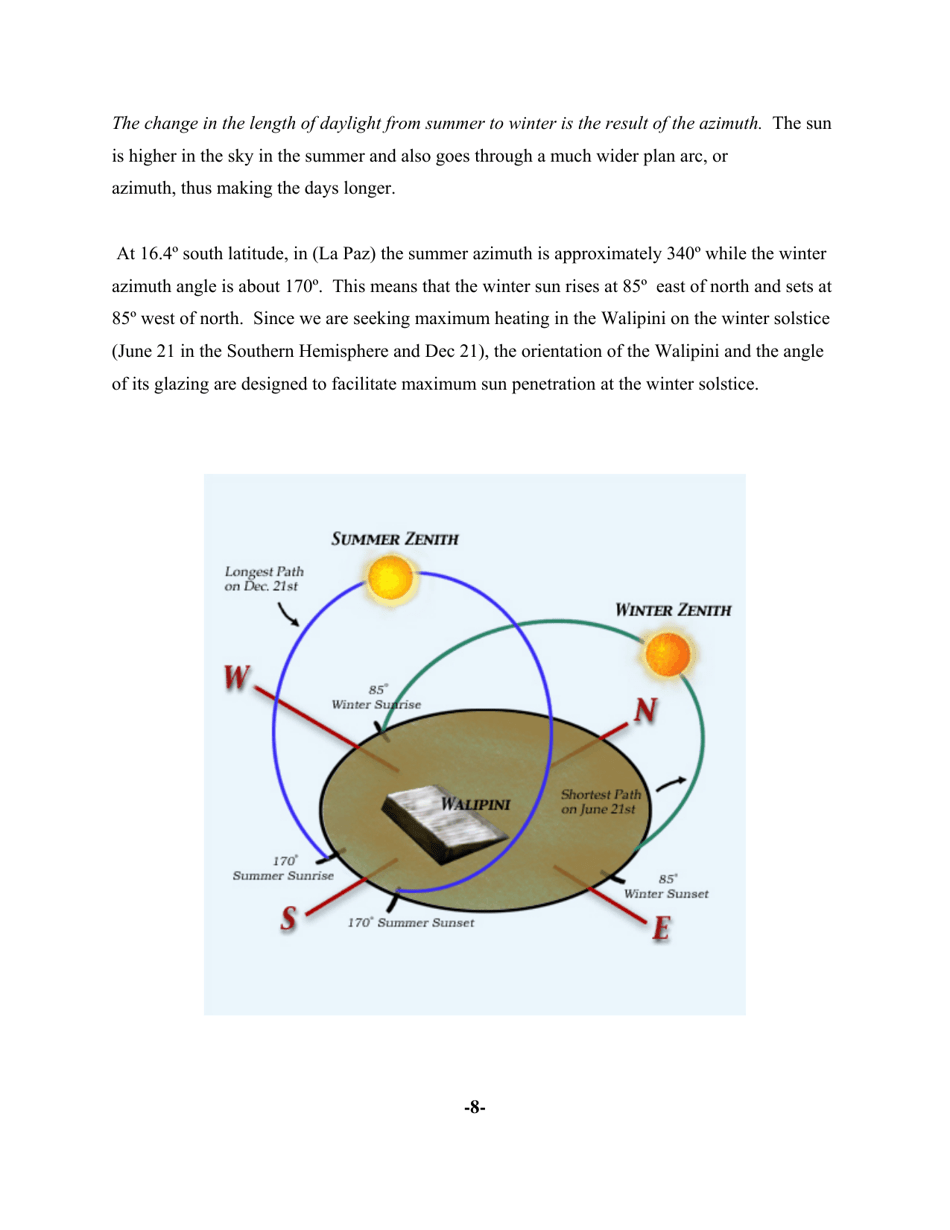 Walipini Construction (The Underground Greenhouse), Page 11