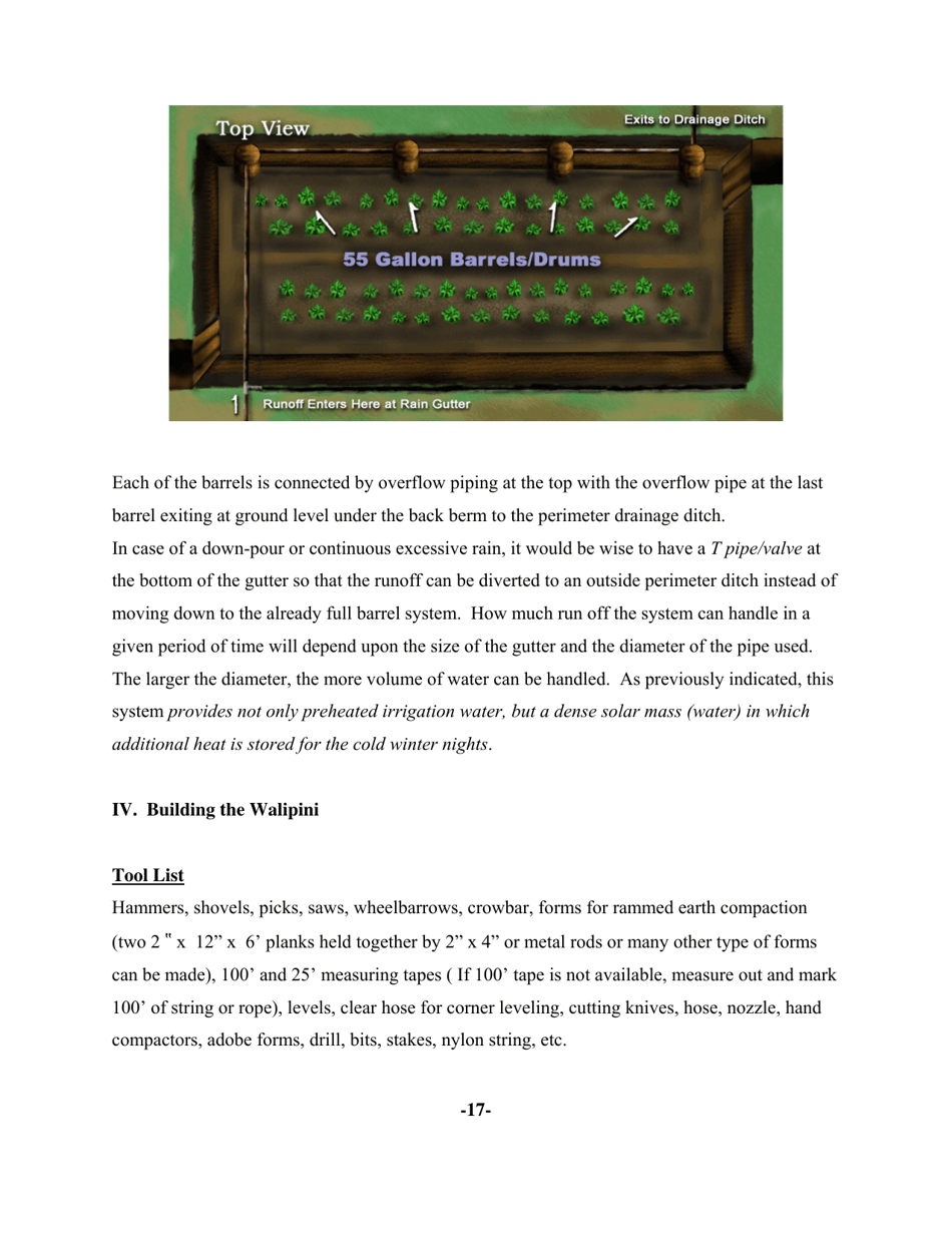 Walipini Construction (The Underground Greenhouse), Page 20