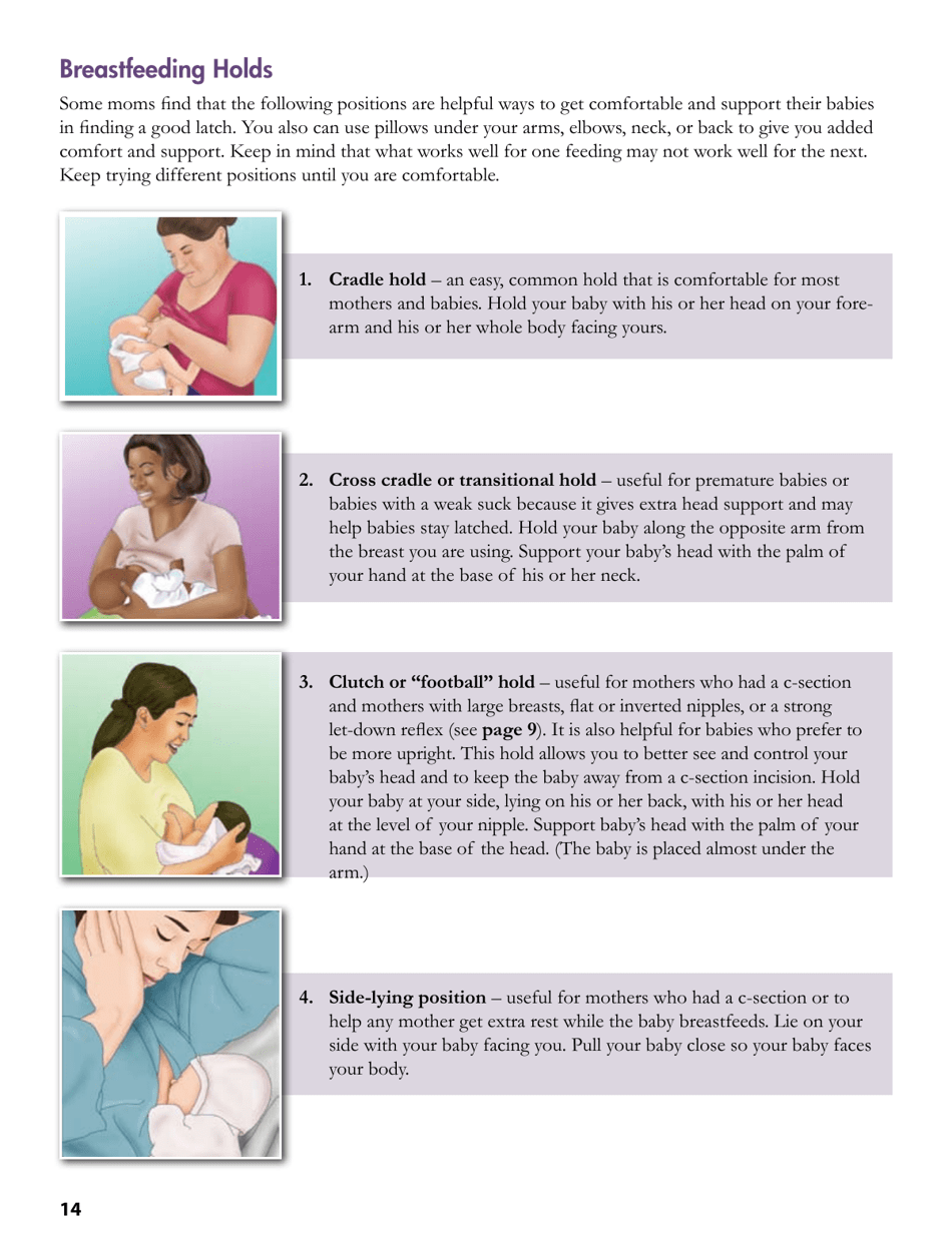 Your guide to breastfeeding fill out sign online and download pdf