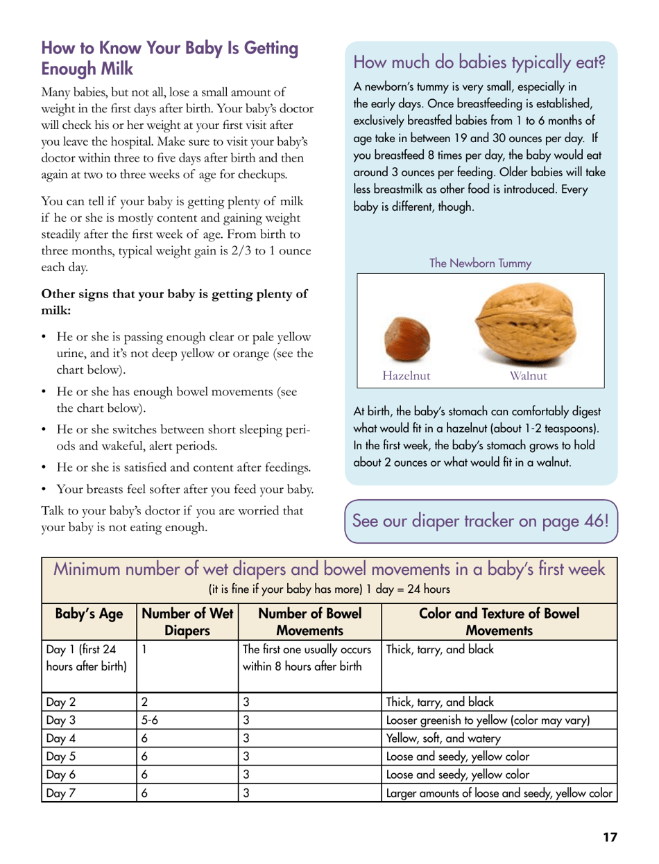Your Guide to Breastfeeding, Page 17
