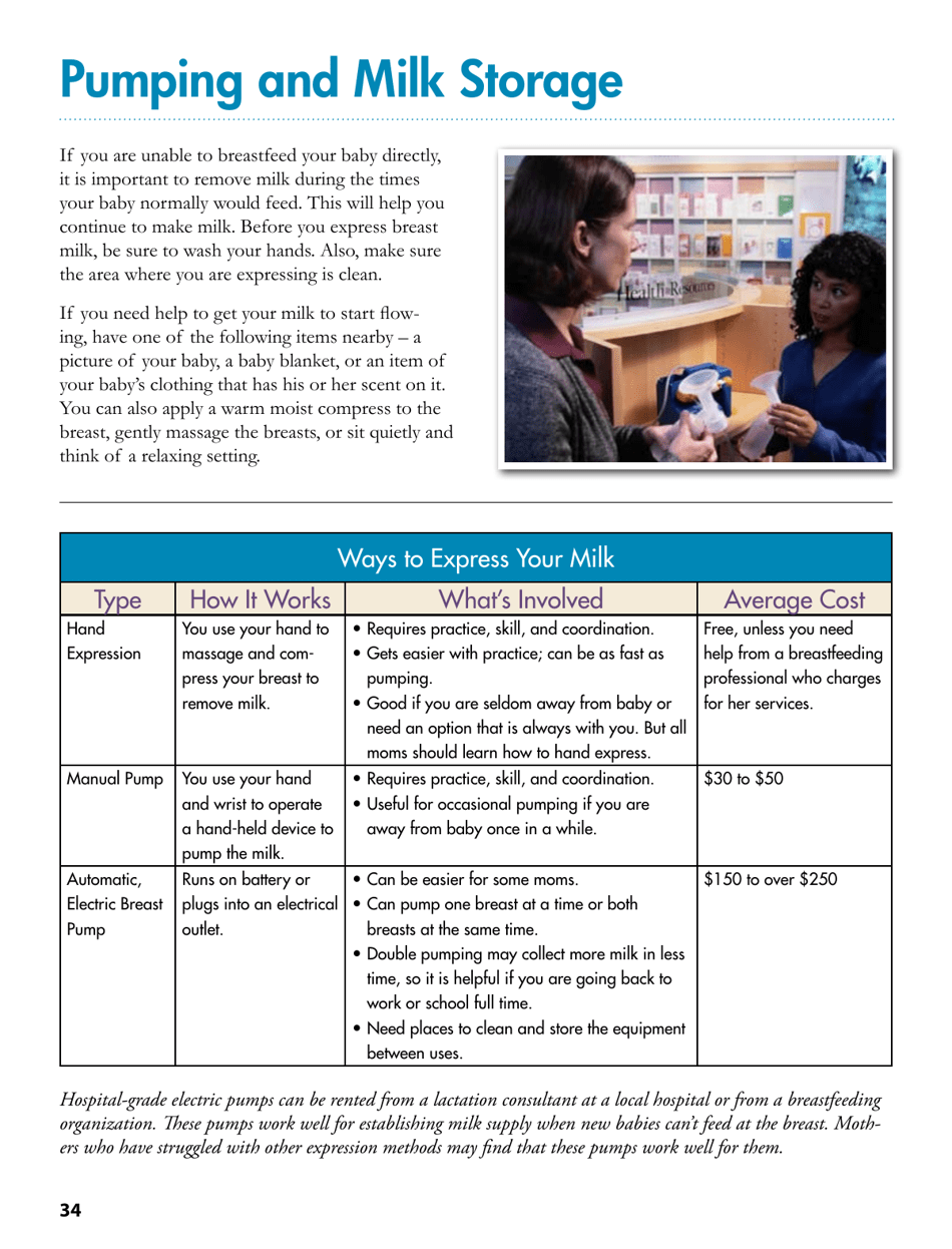 Your Guide to Breastfeeding, Page 34