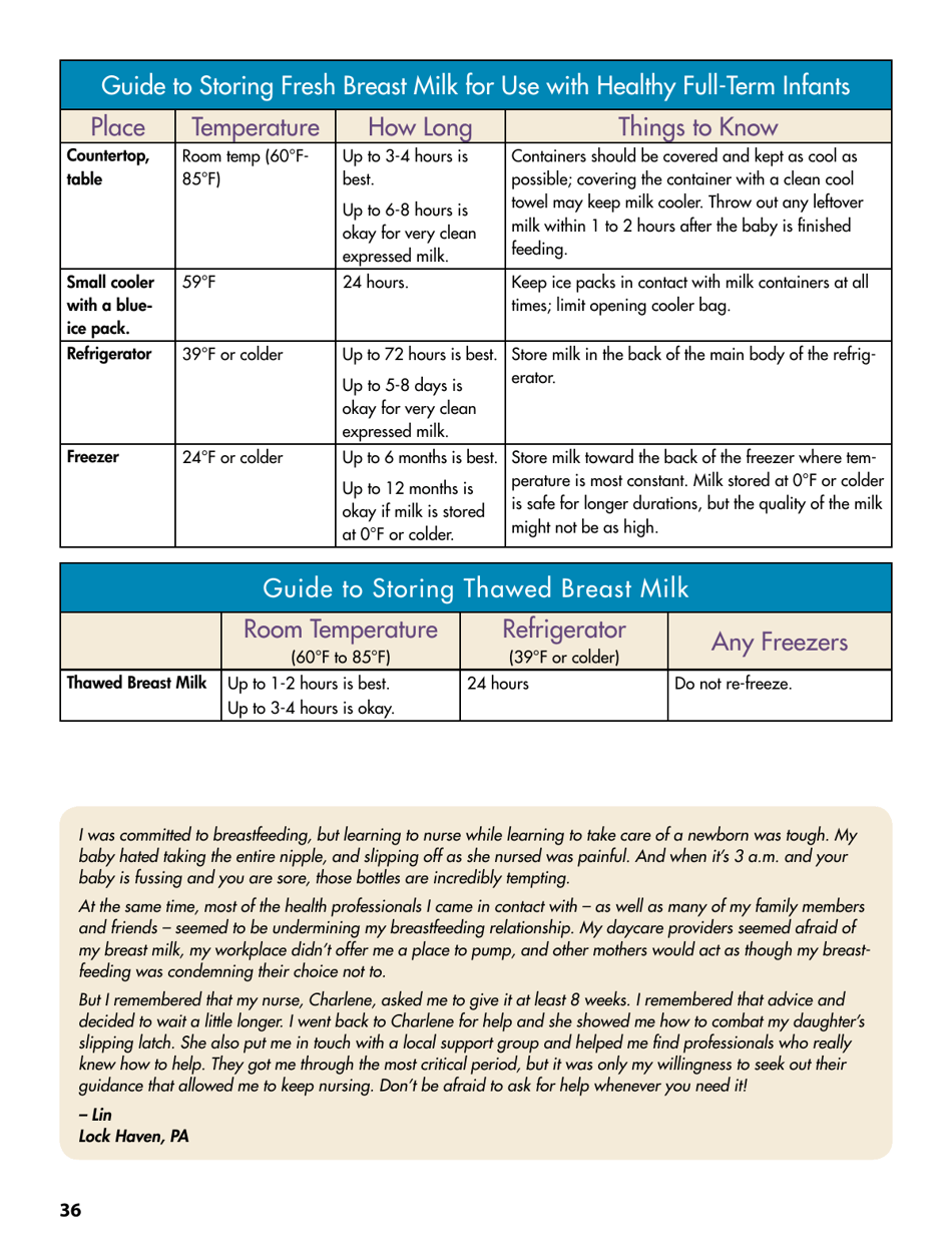 Your Guide to Breastfeeding, Page 36