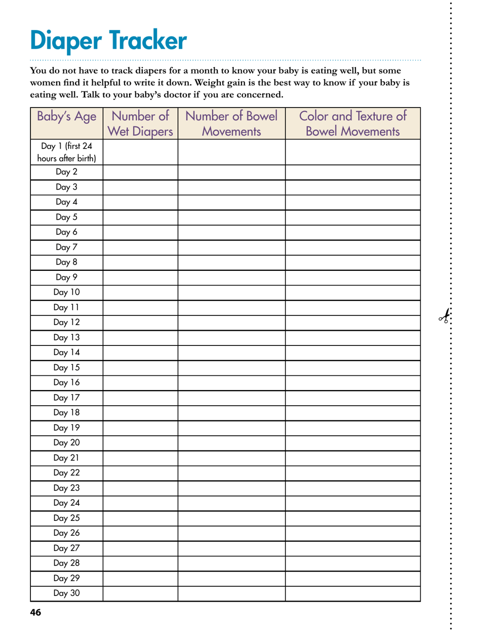 Your Guide to Breastfeeding, Page 46