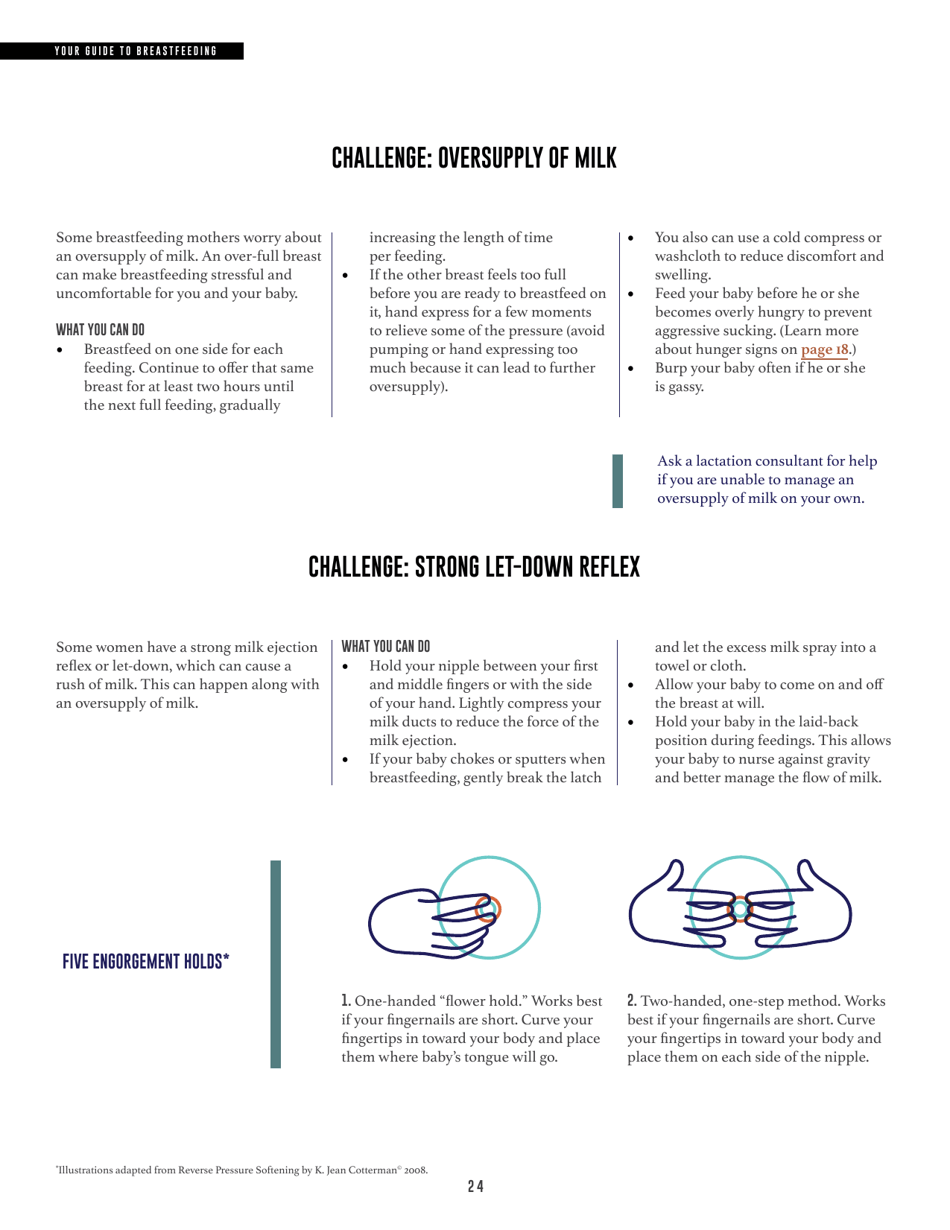 Your Guide to Breastfeeding, Page 26