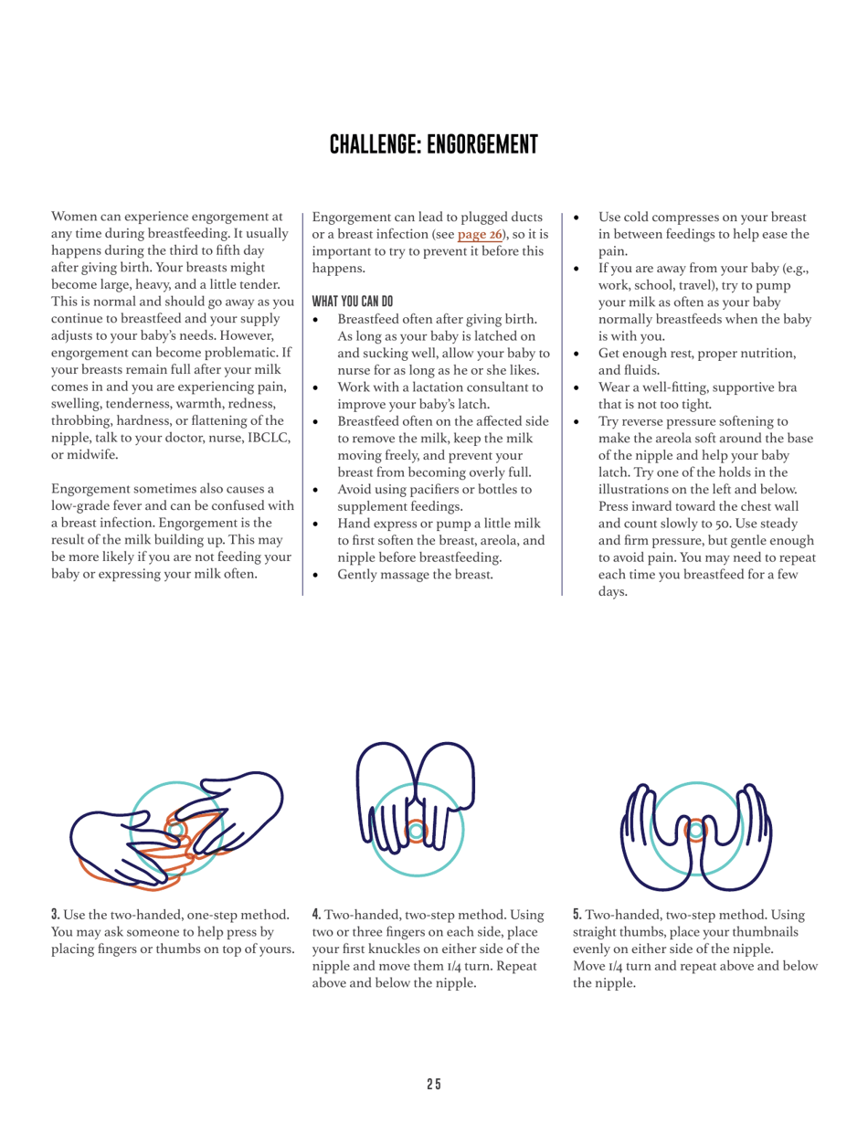 Your Guide to Breastfeeding, Page 27