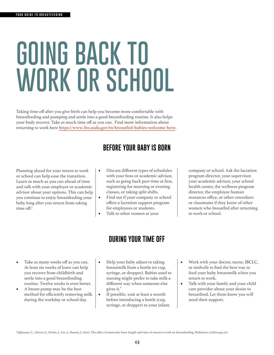 Your Guide to Breastfeeding, Page 48