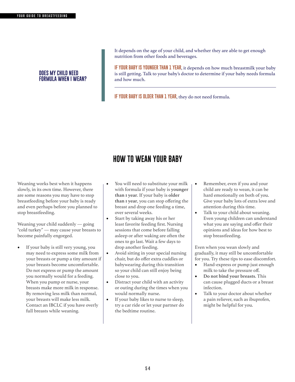 Your Guide to Breastfeeding, Page 56