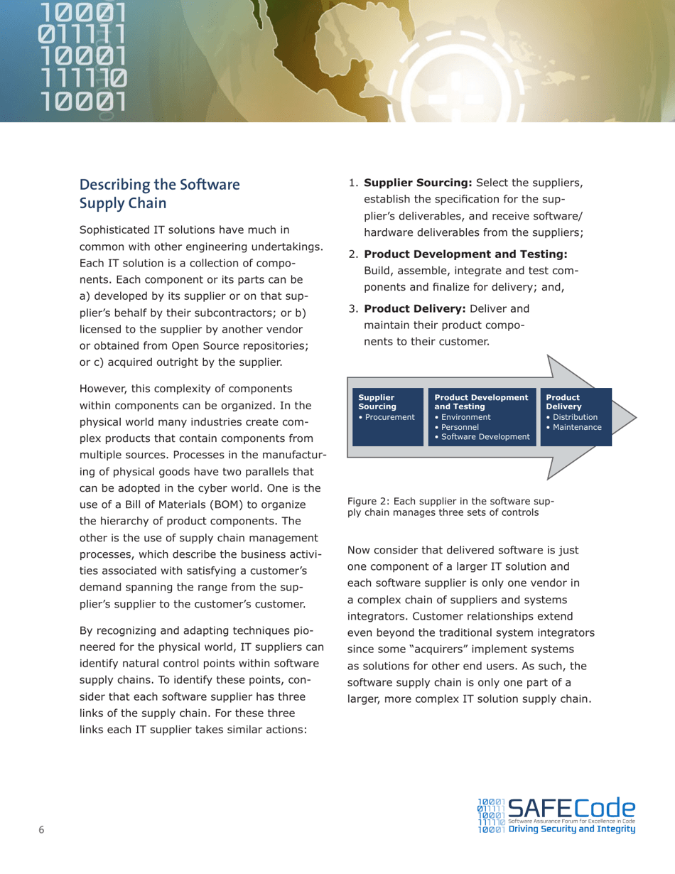 The Software Supply Chain Integrity Framework: Defining Risks and Responsibilities for Securing Software in the Global Supply Chain - Safecode, Page 8