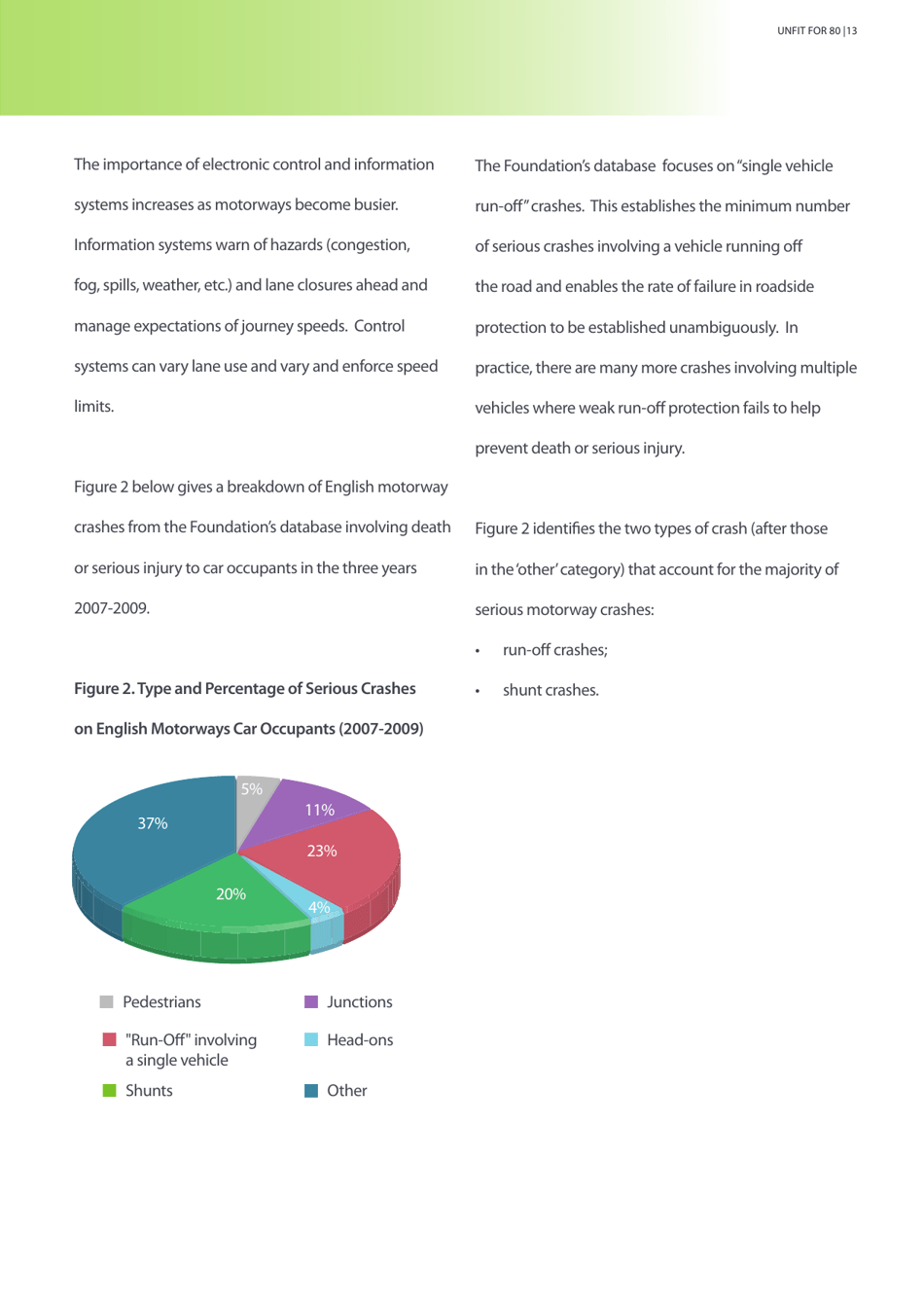 Unfit for 80 - Road Safety Foundation, Page 13