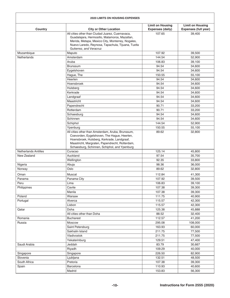 Instructions for IRS Form 2555 Foreign Earned Income, Page 10