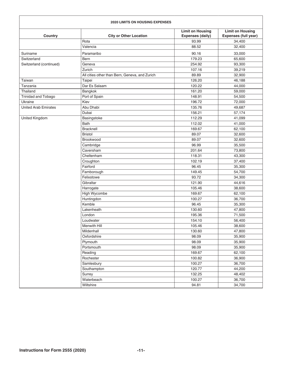 Instructions for IRS Form 2555 Foreign Earned Income, Page 11
