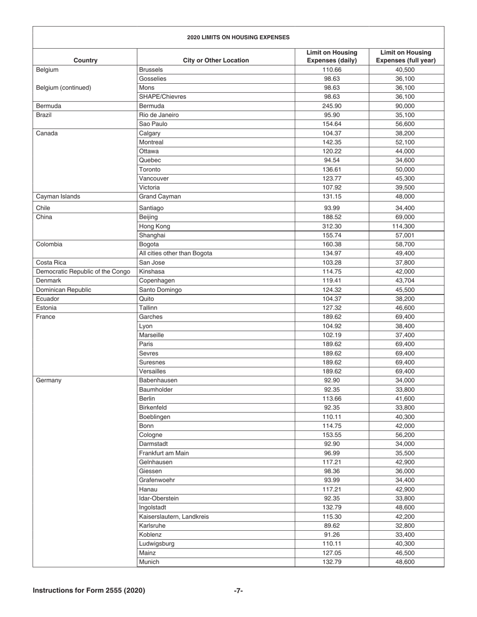 Instructions for IRS Form 2555 Foreign Earned Income, Page 7