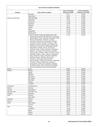 Instructions for IRS Form 2555 Foreign Earned Income, Page 8