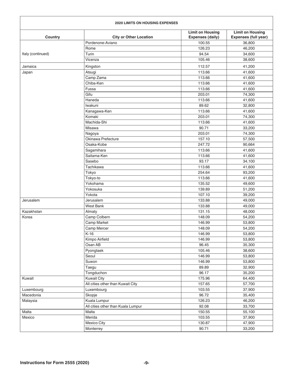 Instructions for IRS Form 2555 Foreign Earned Income, Page 9