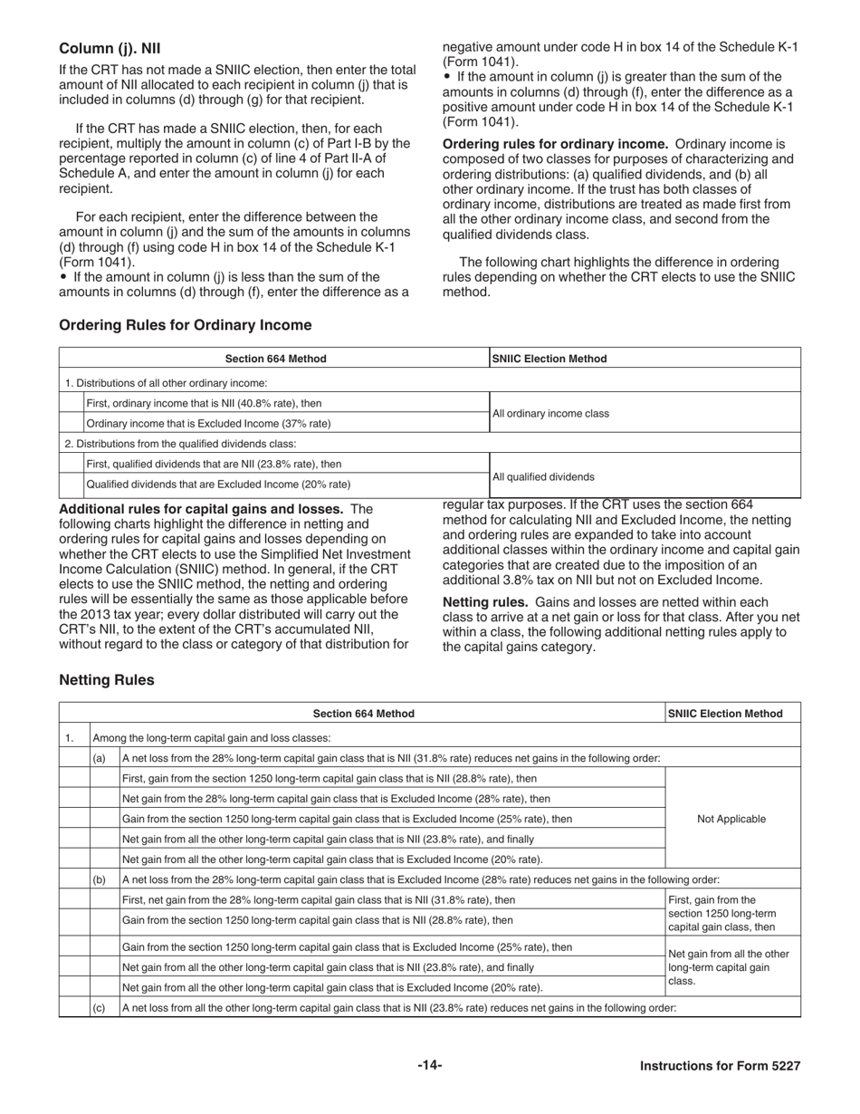 Instructions for IRS Form 5227 Split-Interest Trust Information Return, Page 14