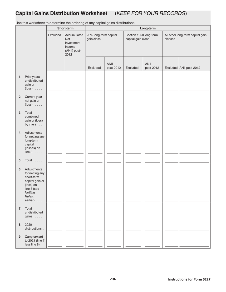 Instructions for IRS Form 5227 Split-Interest Trust Information Return, Page 18