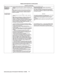 Instrucciones para IRS Formulario W-7 (SP) Solicitud De Numero De Identificacion Personal Del Contribuyente Del Servicio De Impuestos Internos (Spanish), Page 13